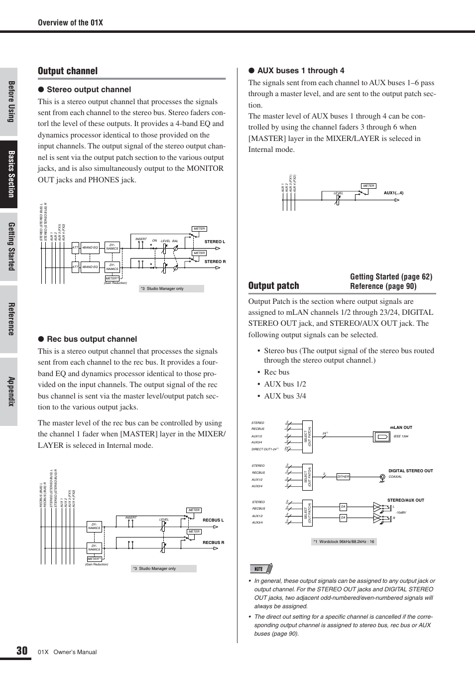 Output channel, Output patch, Overview of the 01x | Yamaha DIGITAL MIXING STUDIO 01X User Manual | Page 30 / 156