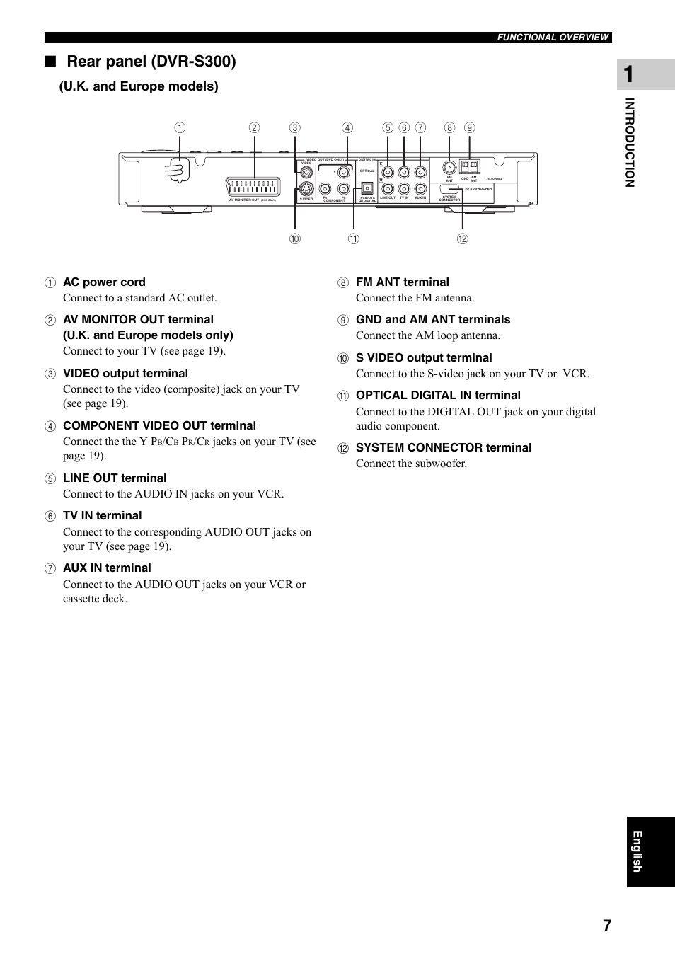 Rear panel (dvr-s300), U.k. and europe models), Eng lish | Yamaha DVX-S301 User Manual | Page 12 / 65