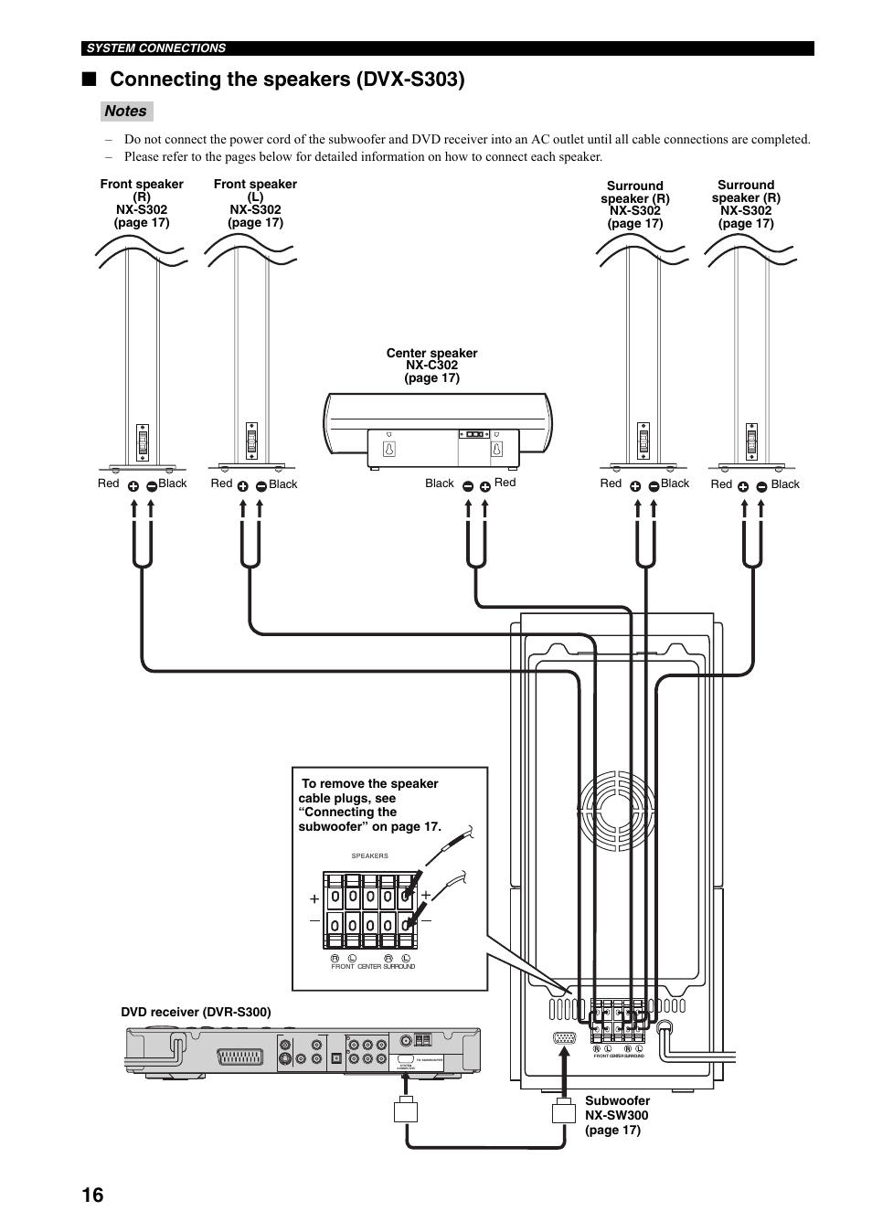 Connecting the speakers (dvx-s303) | Yamaha DVX-S301 User Manual | Page 21 / 65