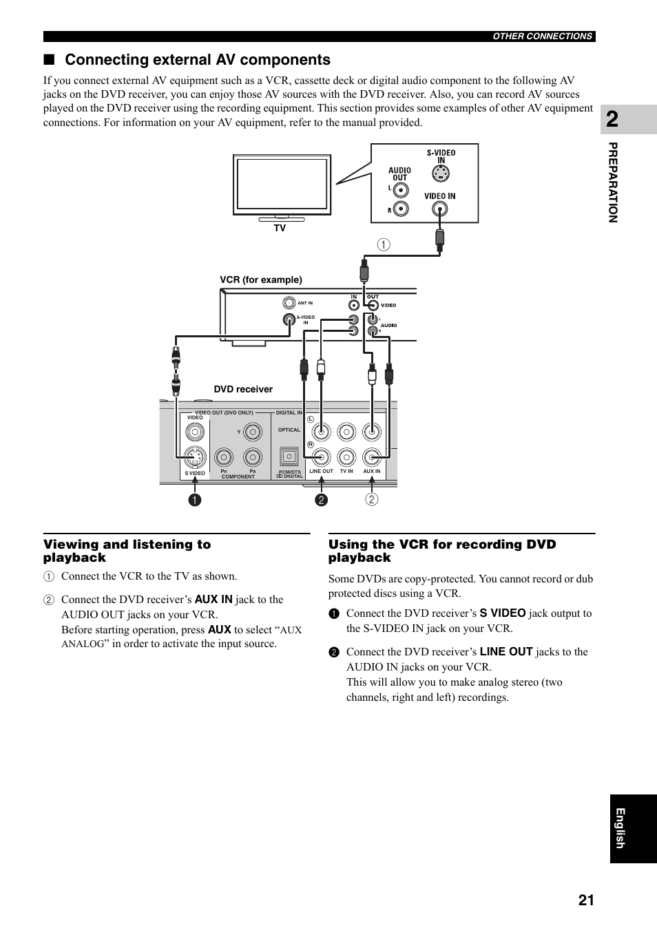 Preparation, Connecting external av components, Viewing and listening to playback | Using the vcr for recording dvd playback | Yamaha DVX-S301 User Manual | Page 26 / 65