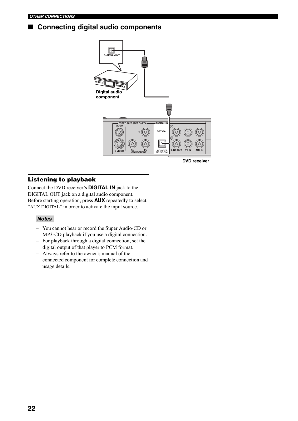 Connecting digital audio components, 22 ■ connecting digital audio components, Listening to playback | Yamaha DVX-S301 User Manual | Page 27 / 65