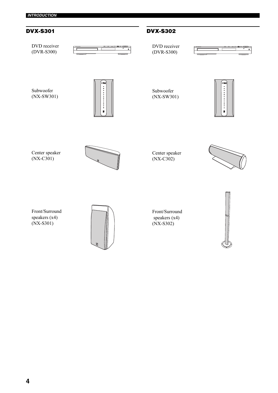 Yamaha DVX-S301 User Manual | Page 9 / 65