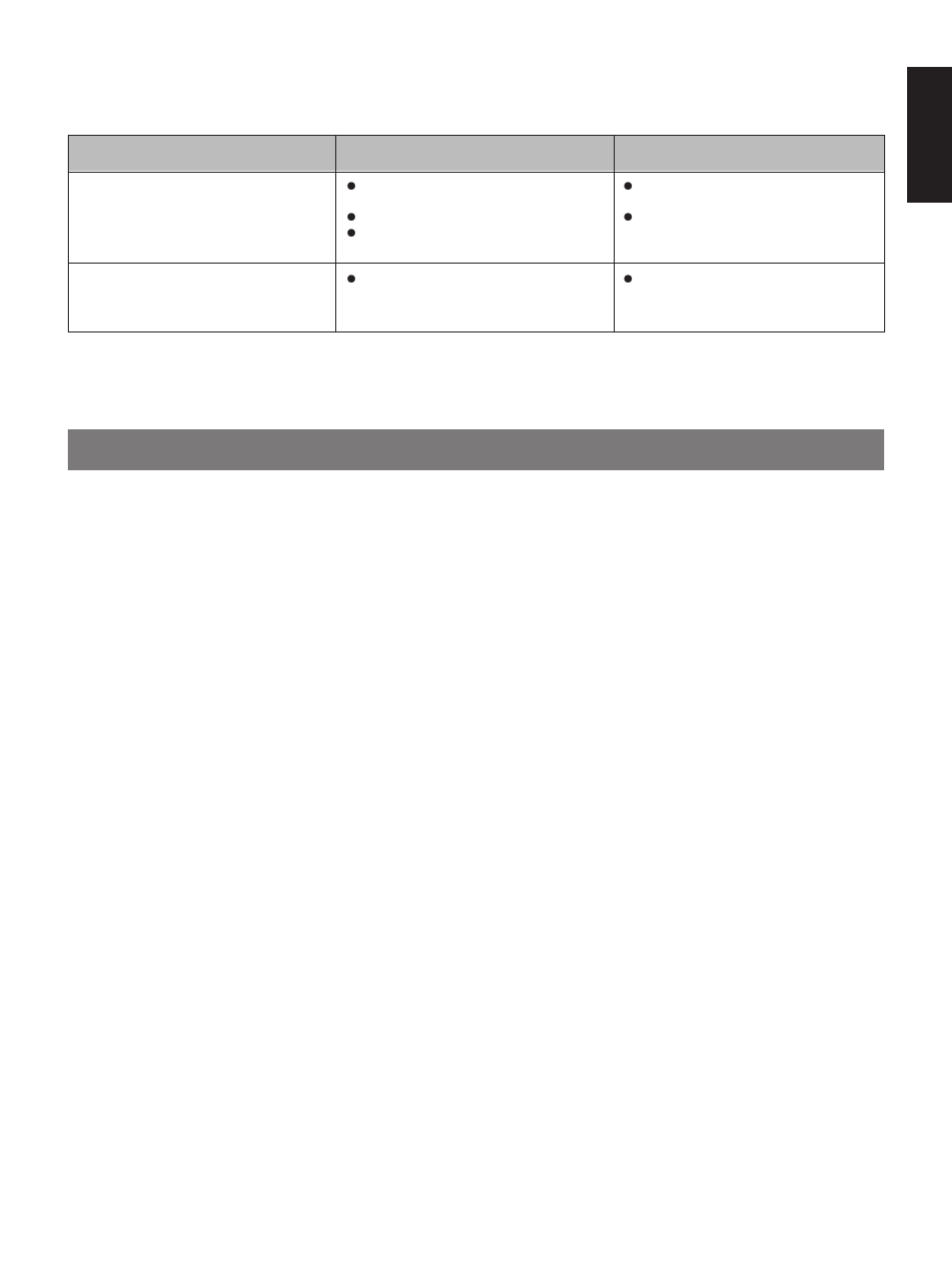 Specifications, English | Yamaha KX-10 User Manual | Page 15 / 16