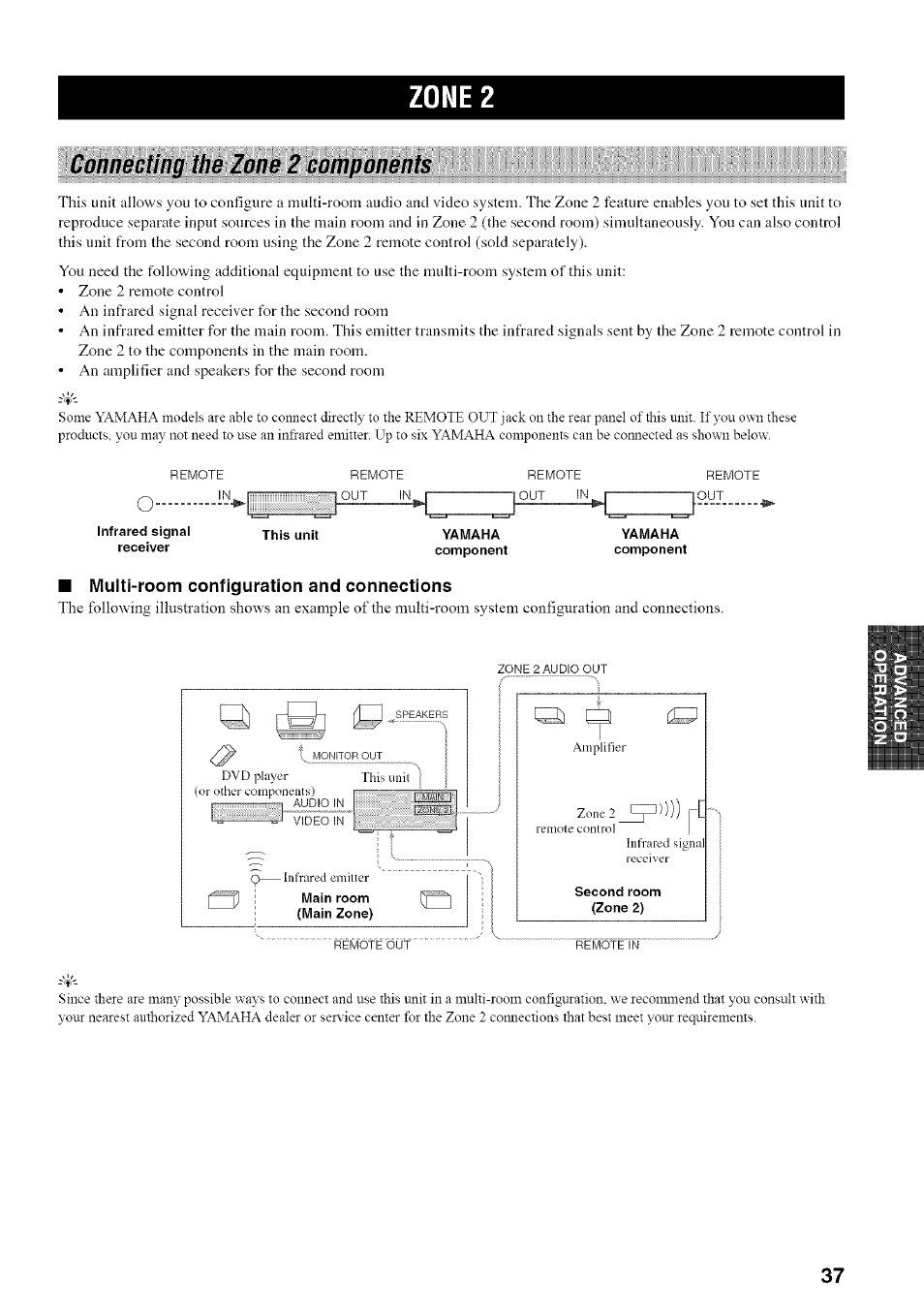 Zone 2, Connecting the zone 2 components | Yamaha RX-497 User Manual | Page 41 / 53