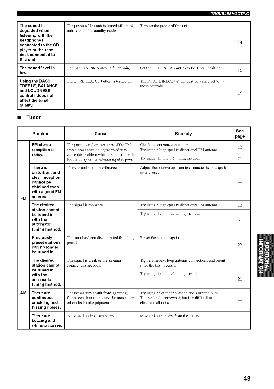 Yamaha RX-497 User Manual | Page 47 / 53