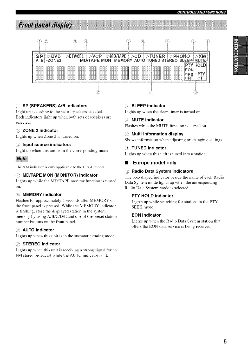 Front panel display, 0) sp (speakers) mb indicators, 2j zone 2 indicator | 23) input source indicators, Note, Md/tape mon (monitor) indicator, T5) memory indicator, 6) auto indicator, 0 stereo indicator, 0 sleep indicator | Yamaha RX-497 User Manual | Page 9 / 53