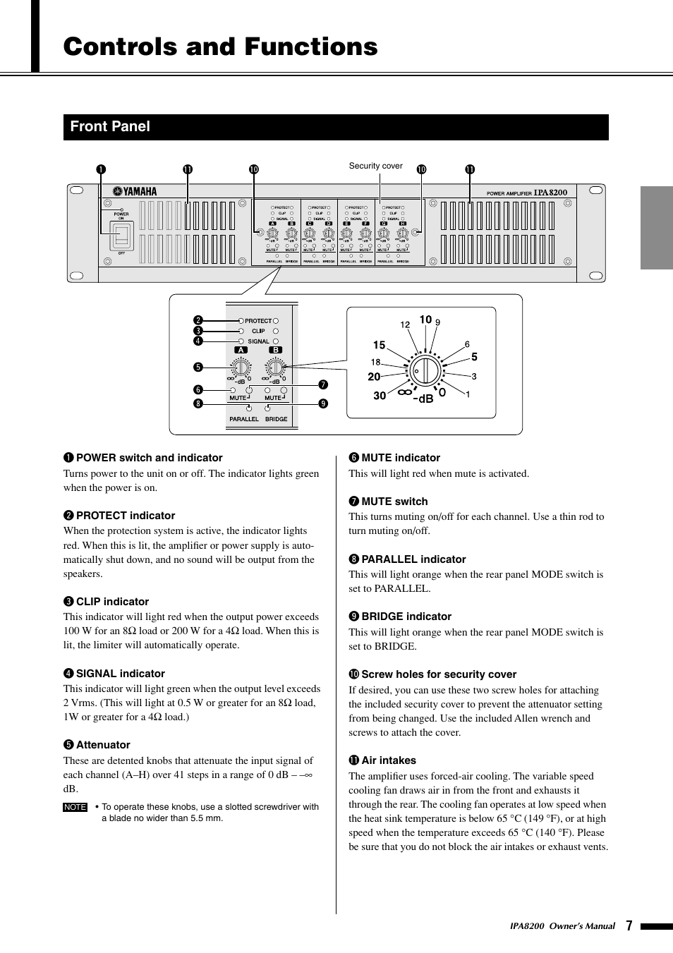 Controls and functions, Front panel | Yamaha IPA8200 User Manual | Page 7 / 19