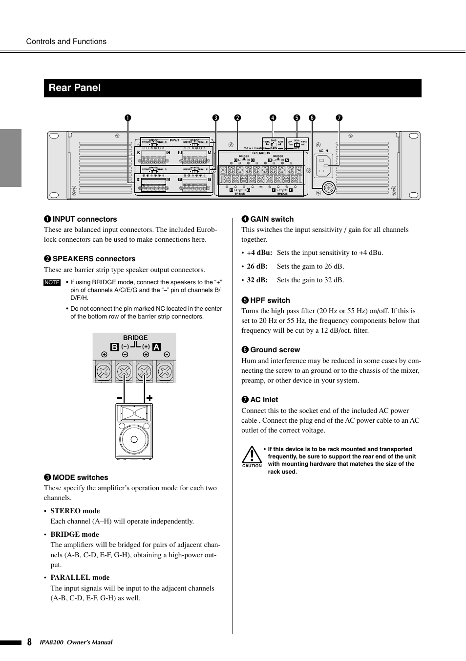 Rear panel | Yamaha IPA8200 User Manual | Page 8 / 19