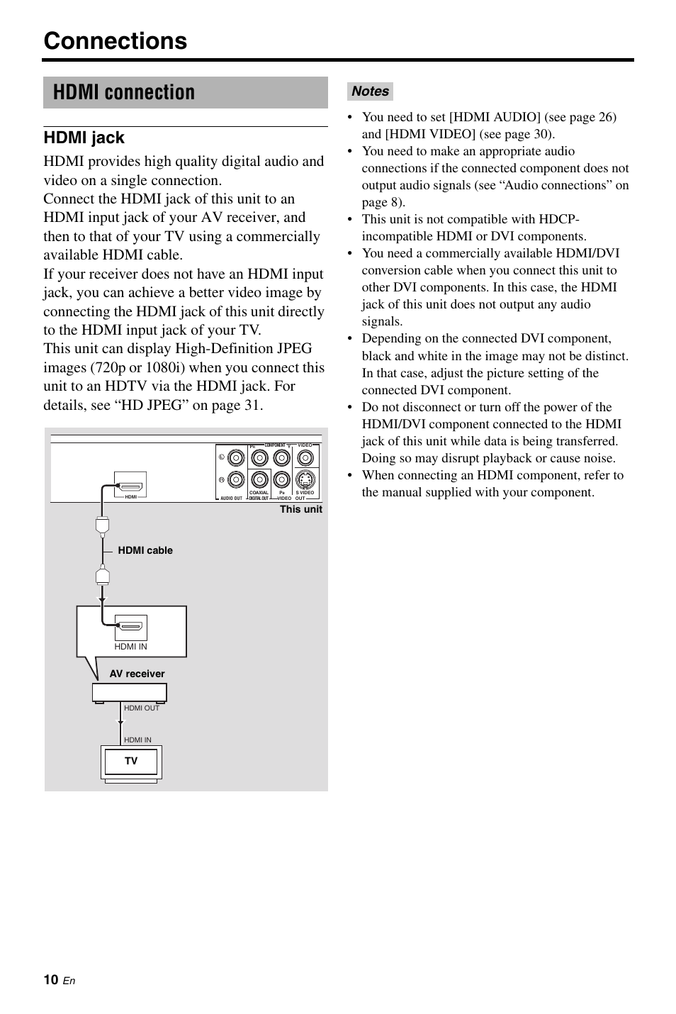 Hdmi connection, Hdmi jack, Connections | Yamaha DV-S6160 User Manual | Page 14 / 46