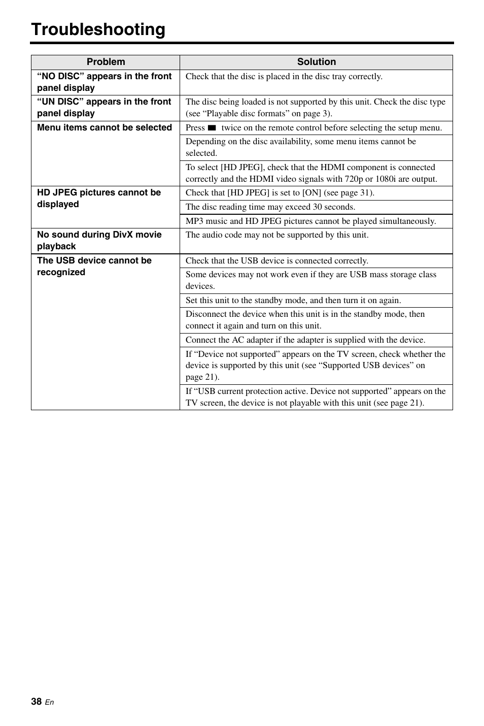 Troubleshooting | Yamaha DV-S6160 User Manual | Page 42 / 46