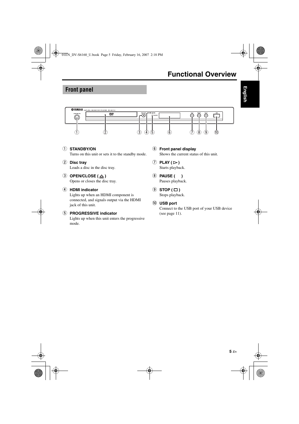 Functional overview, Front panel | Yamaha DV-S6160 User Manual | Page 9 / 46