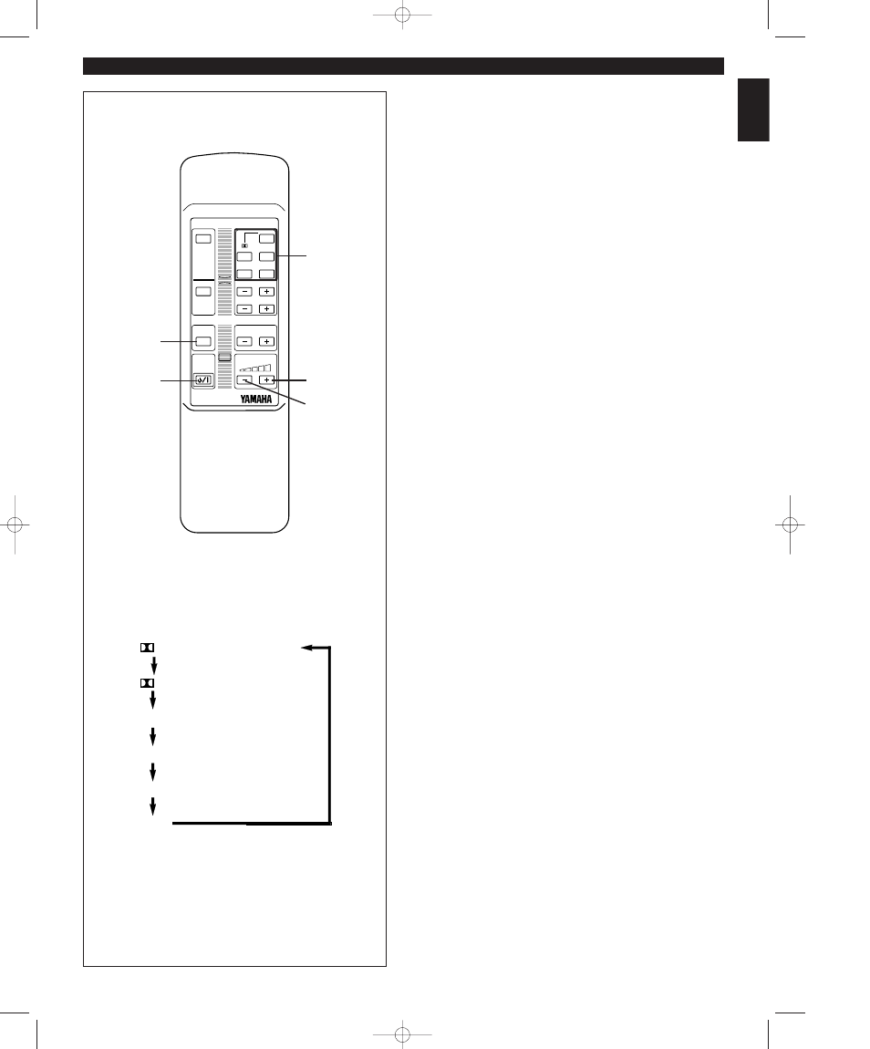 E-21 english, Using the av-s7 | Yamaha AV-S7 User Manual | Page 25 / 29