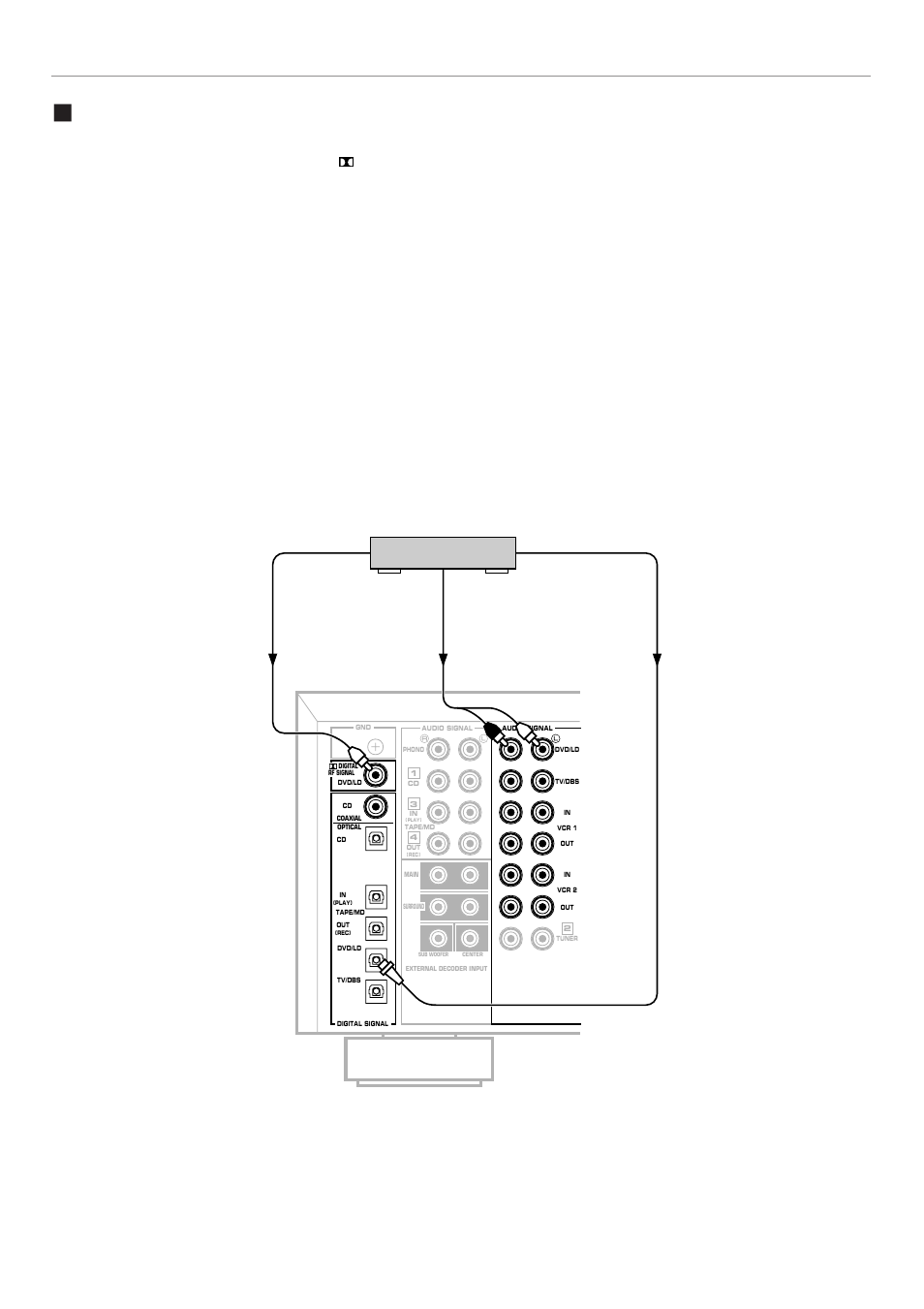 Dvd/ld/cd combi-player, Preparation | Yamaha DSP-A2 User Manual | Page 20 / 78