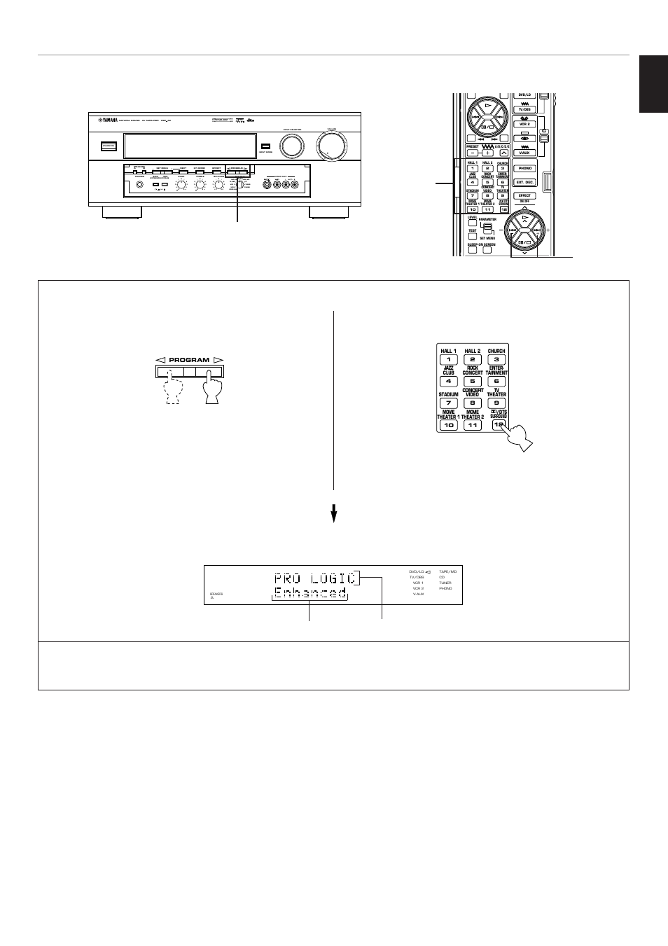 English, Vcr 2 video aux, Vcr 1 tv/dbs phono tuner cd dvd/ld source tape/md | Basic operation | Yamaha DSP-A2 User Manual | Page 43 / 78