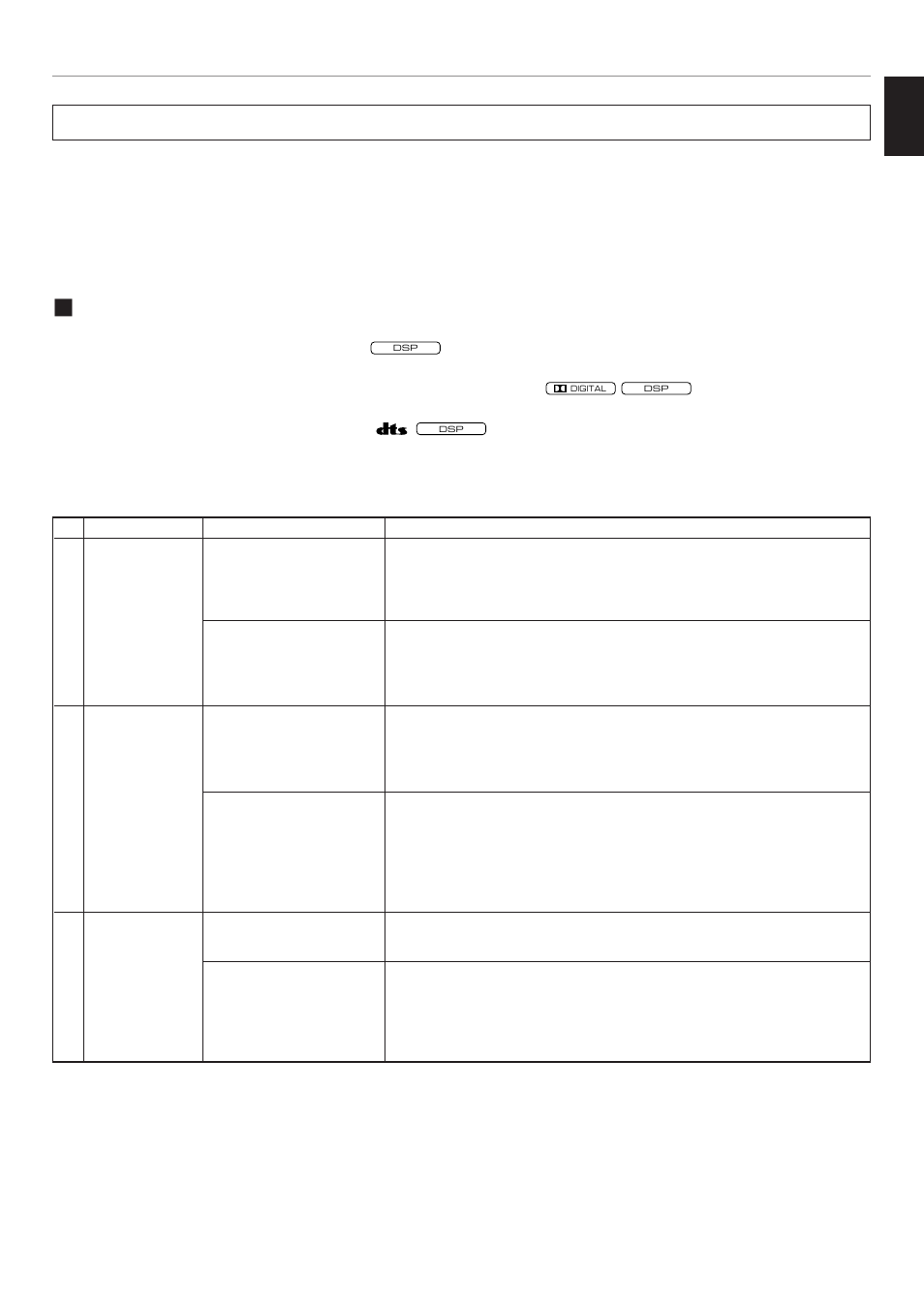 Brief overview of digital sound field programs, English | Yamaha DSP-A2 User Manual | Page 47 / 78