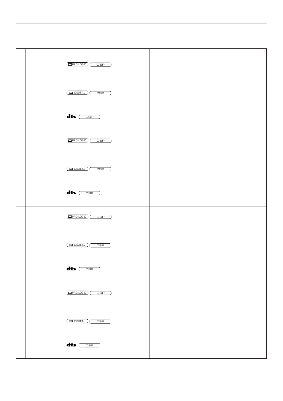 Yamaha DSP-A2 User Manual | Page 50 / 78