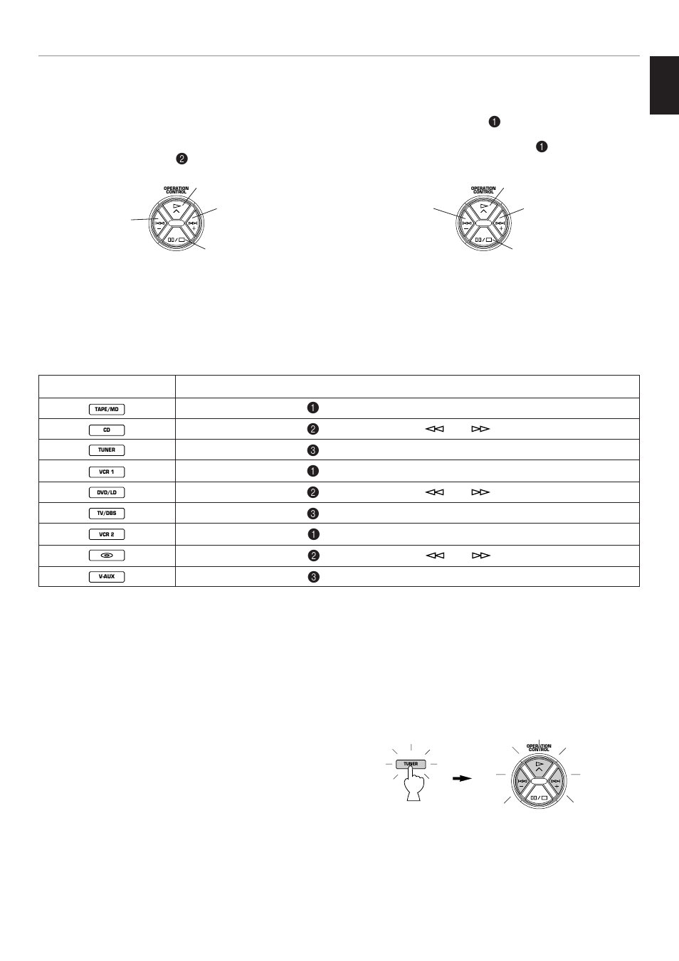 English | Yamaha DSP-A2 User Manual | Page 67 / 78