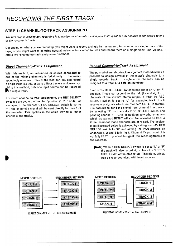 Recording the first track, Step 1: channel-to-track assignment, Direct channel-to-track assignment | Panned channet-to-track assignment, Track 1, Track 3, Chan* 1, Chan. 2, Chan.3 | Yamaha MT120S User Manual | Page 15 / 81