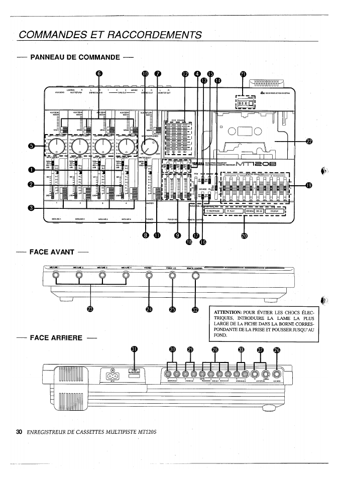 Commandes et raccordements, Panneau de commande, Face avant | Face arriere | Yamaha MT120S User Manual | Page 31 / 81