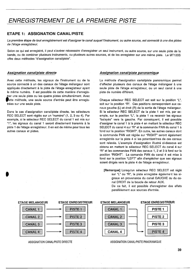 Enregistrement de la premiere piste, Etape 1: assignation canal/piste, Assignation canat/piste panoramique | Etape 1 : assignation canal/piste | Yamaha MT120S User Manual | Page 40 / 81