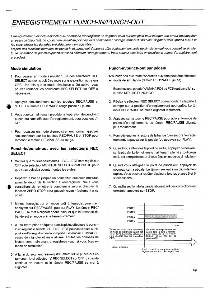 Enregistrement punch-in/punch-out, Mode simulation, Punch-in/punch-out par pédale | Punch-in/punch-out avec les sélecteurs rec select | Yamaha MT120S User Manual | Page 50 / 81