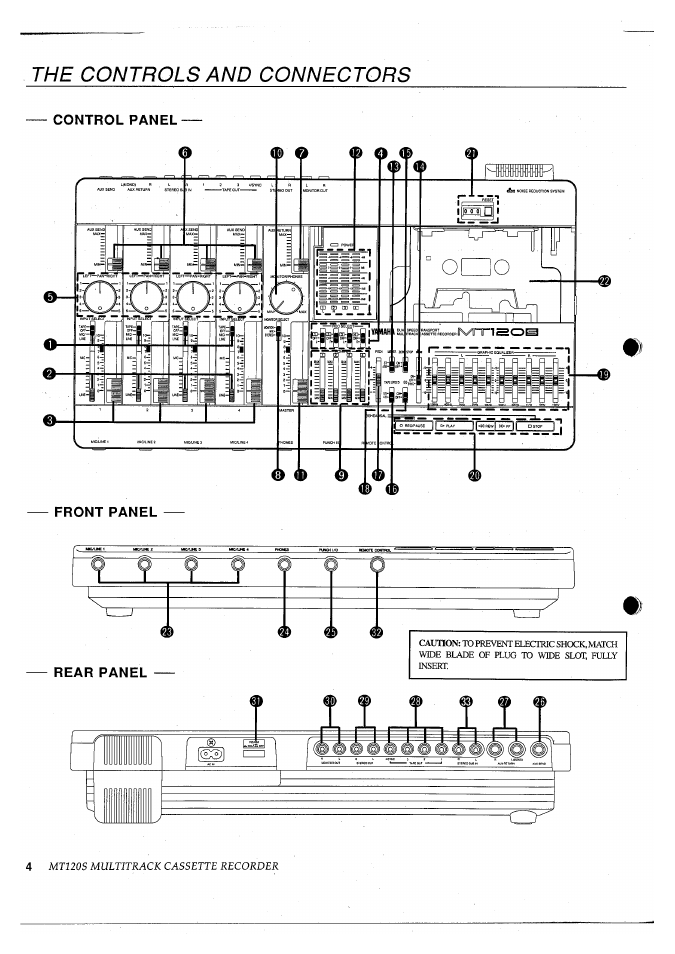 The controls and connectors, Control panel, Front panel | Rear panel, 1v 1, Control panel front panel rear panel | Yamaha MT120S User Manual | Page 6 / 81