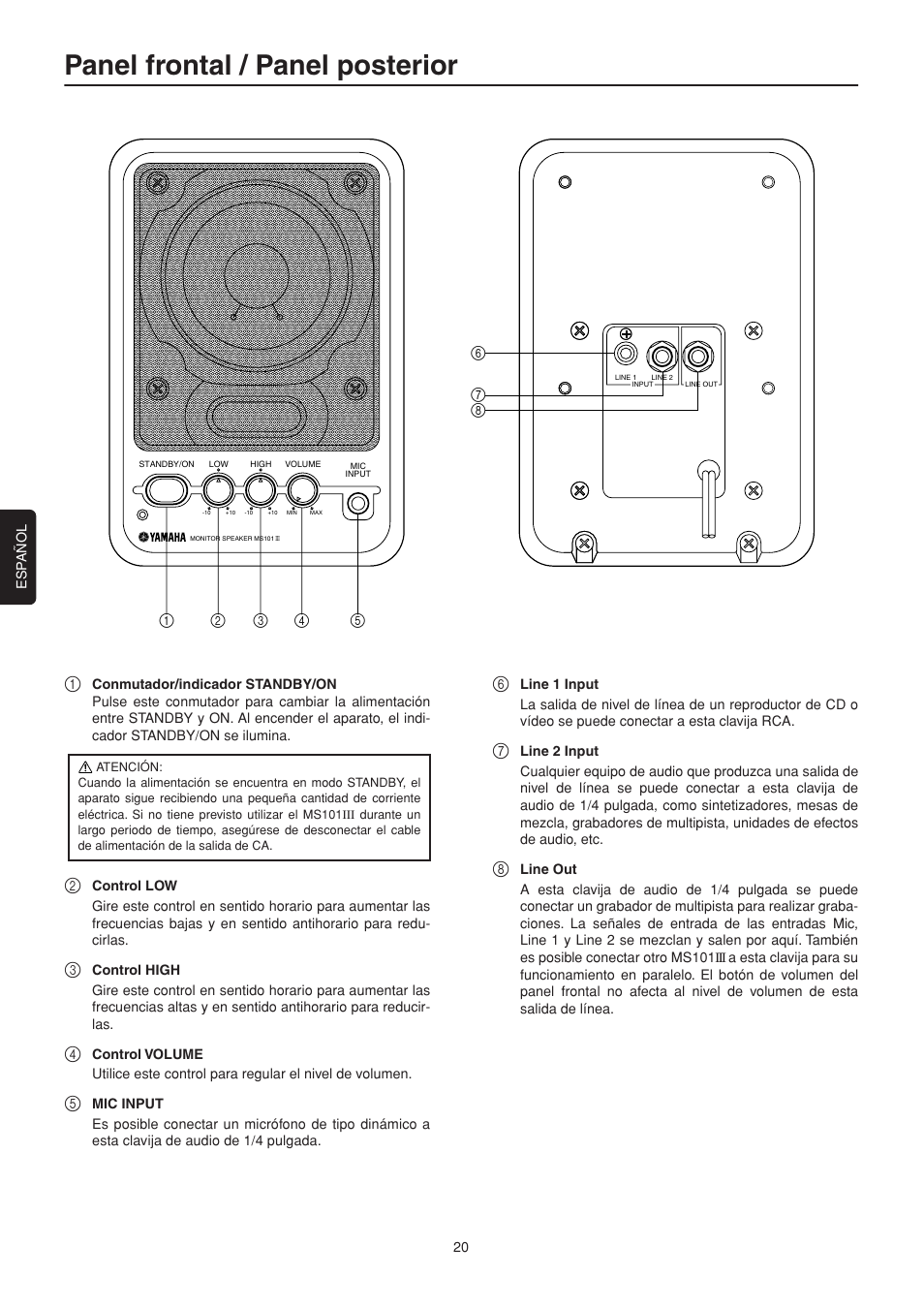 Panel frontal / panel posterior | Yamaha MS101 III User Manual | Page 5 / 9