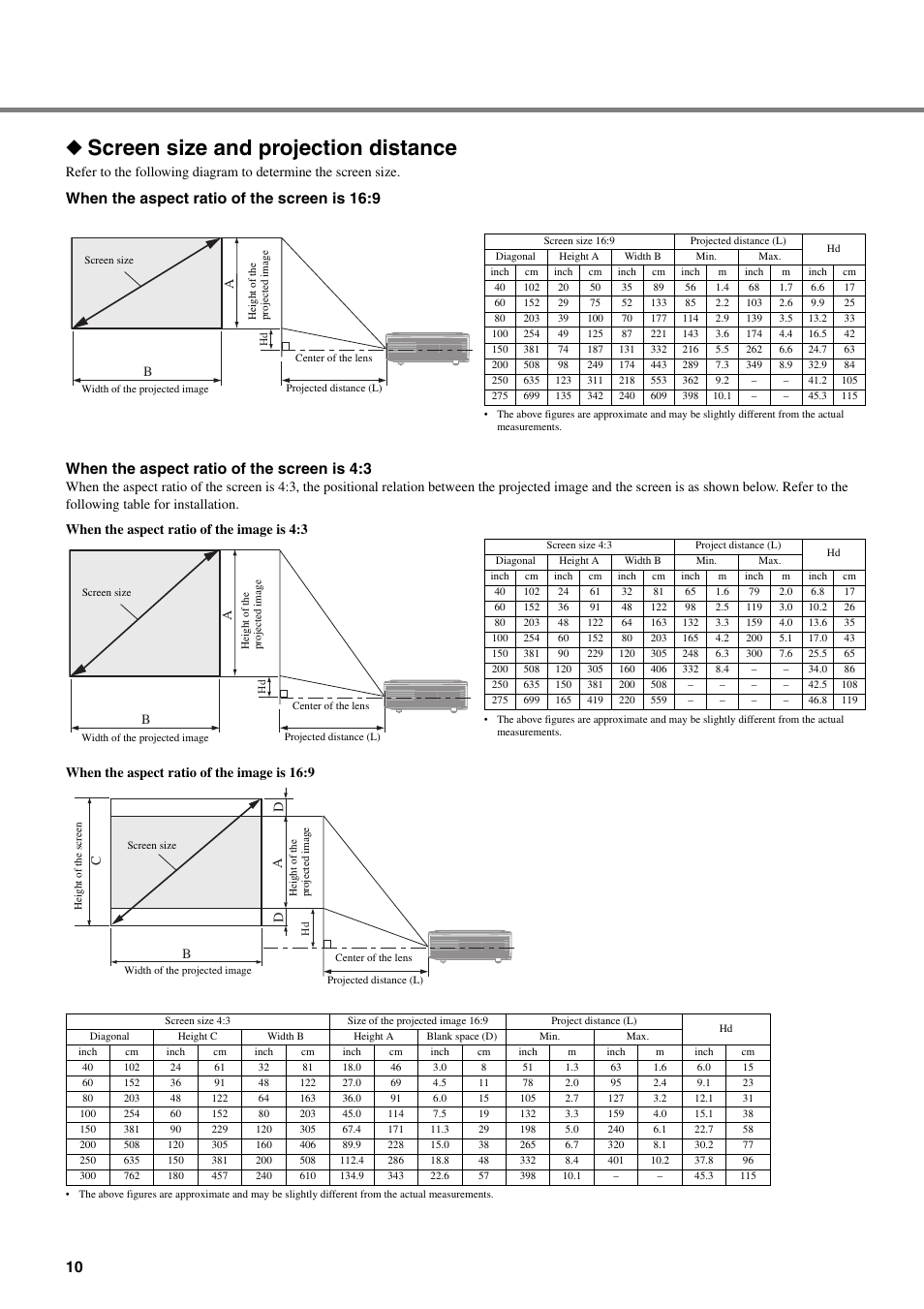 Screen size and projection distance, When the aspect ratio of the screen is 16:9, When the aspect ratio of the screen is 4:3 | Yamaha DPX-830 User Manual | Page 14 / 46