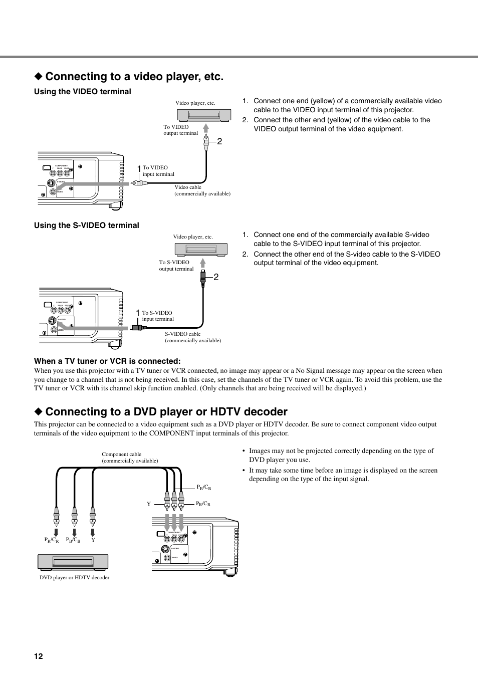 Connecting to a video player, etc, Connecting to a dvd player or hdtv decoder, Using the video terminal | Using the s-video terminal, When a tv tuner or vcr is connected | Yamaha DPX-830 User Manual | Page 16 / 46