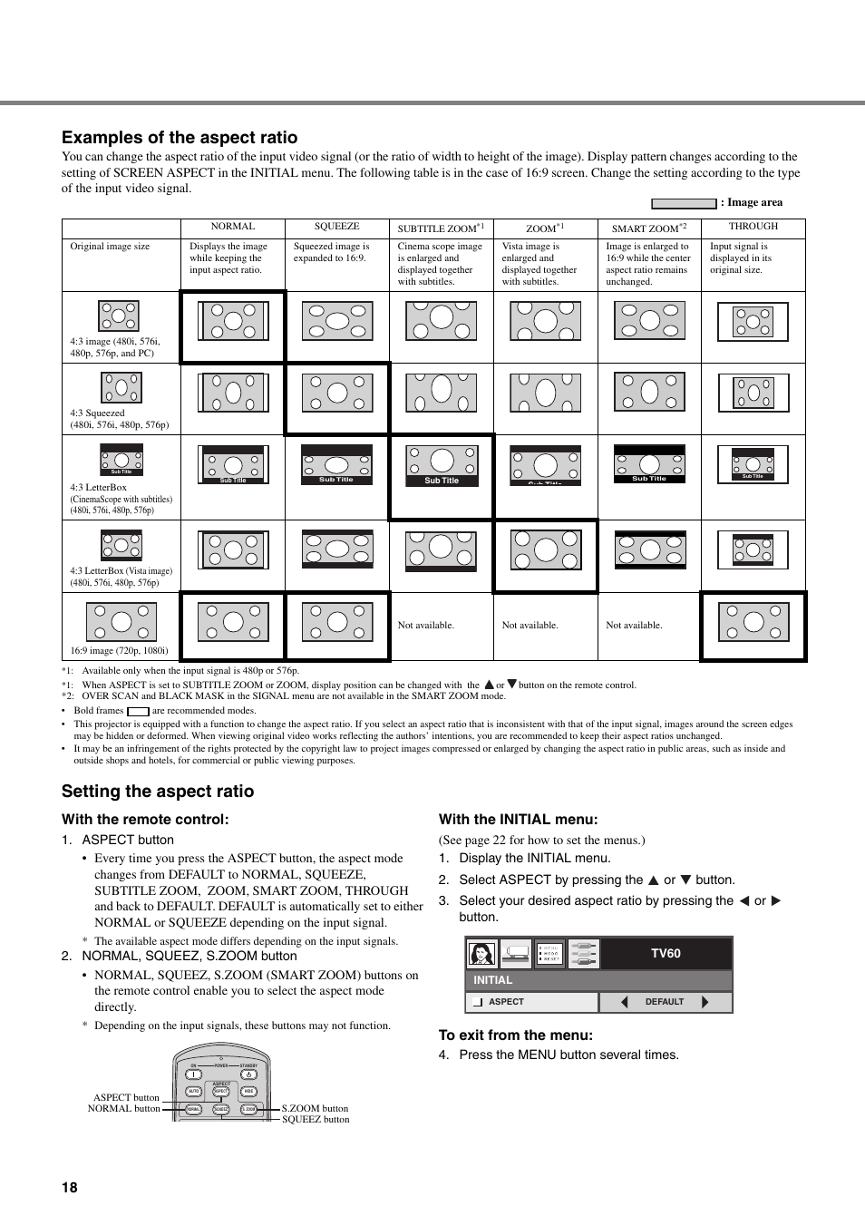 Examples of the aspect ratio, Setting the aspect ratio, With the remote control | With the initial menu | Yamaha DPX-830 User Manual | Page 22 / 46