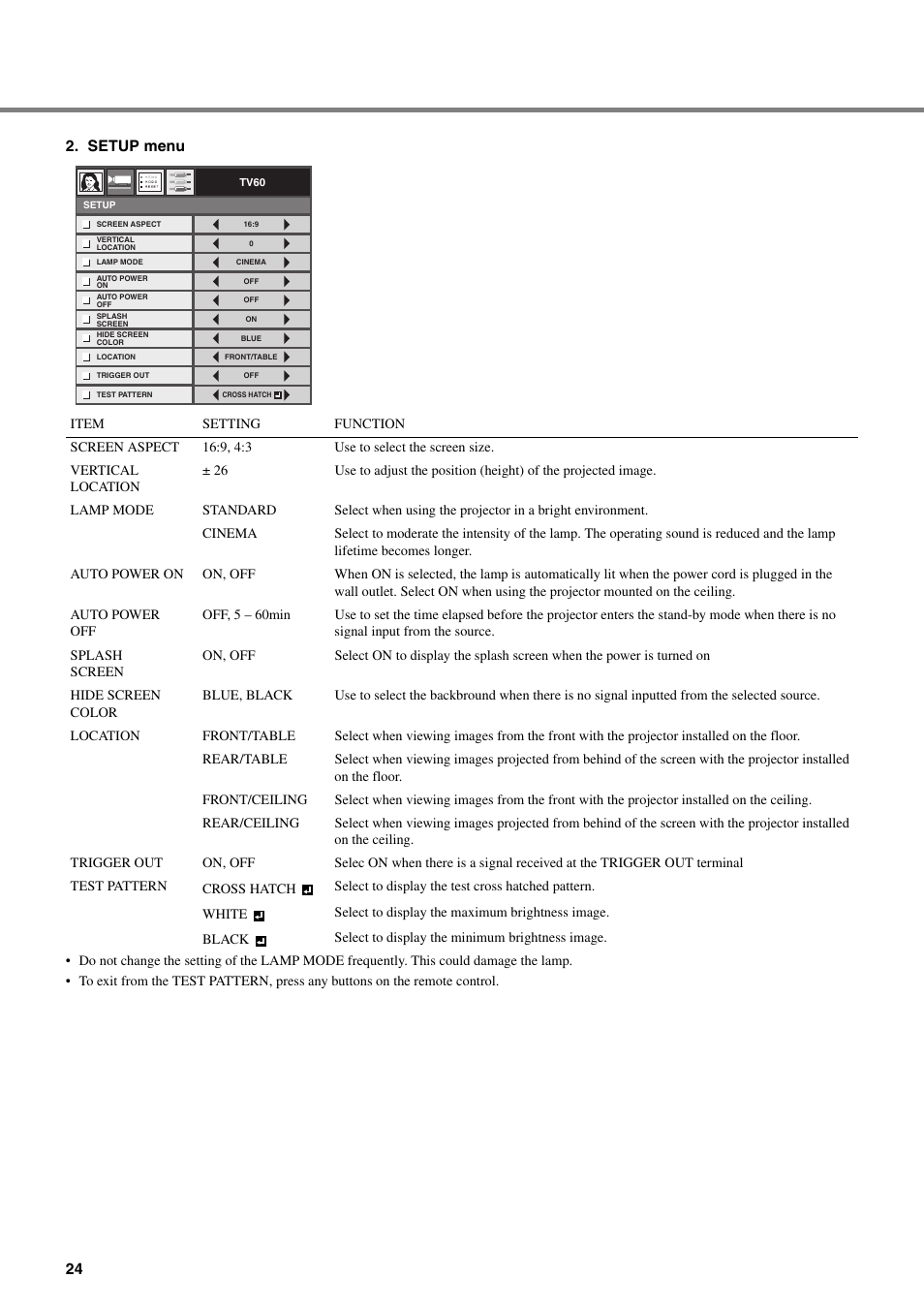 Yamaha DPX-830 User Manual | Page 28 / 46