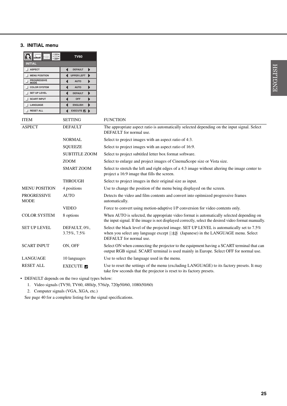 Yamaha DPX-830 User Manual | Page 29 / 46
