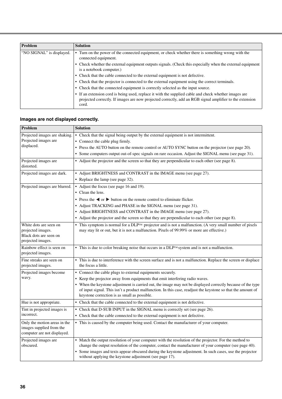 Yamaha DPX-830 User Manual | Page 40 / 46
