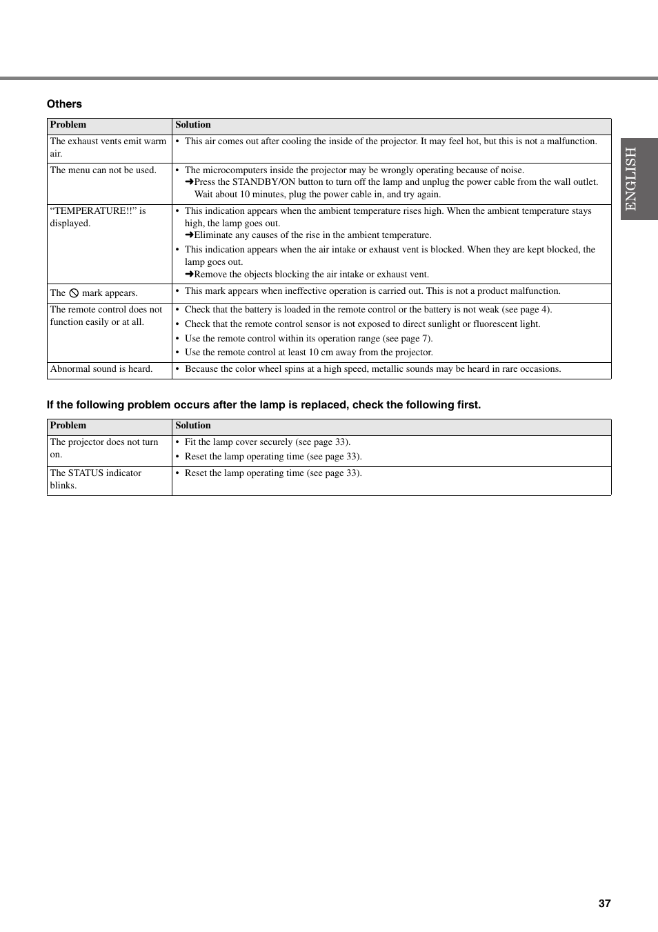 Yamaha DPX-830 User Manual | Page 41 / 46