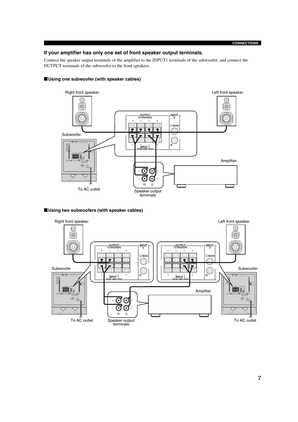 Yamaha YST-SW325 User Manual | Page 11 / 20