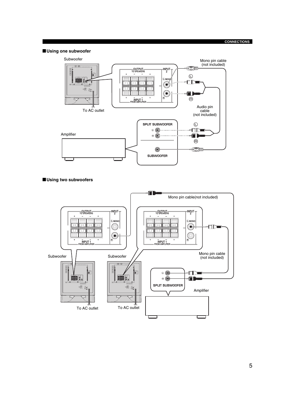 Yamaha YST-SW325 User Manual | Page 9 / 20