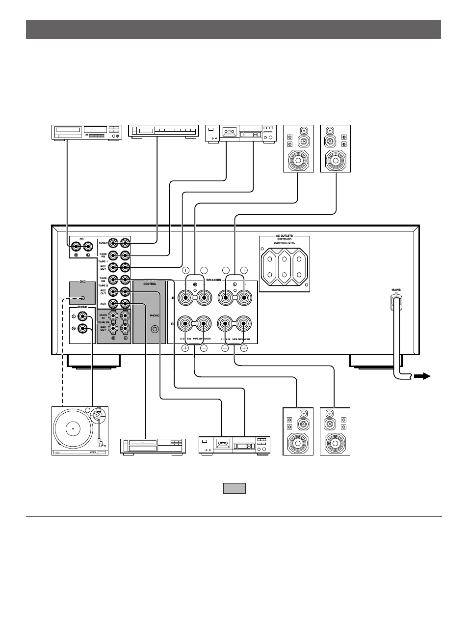 Connections, Ac outlets (switched) | Yamaha AX-890 User Manual | Page 4 / 14