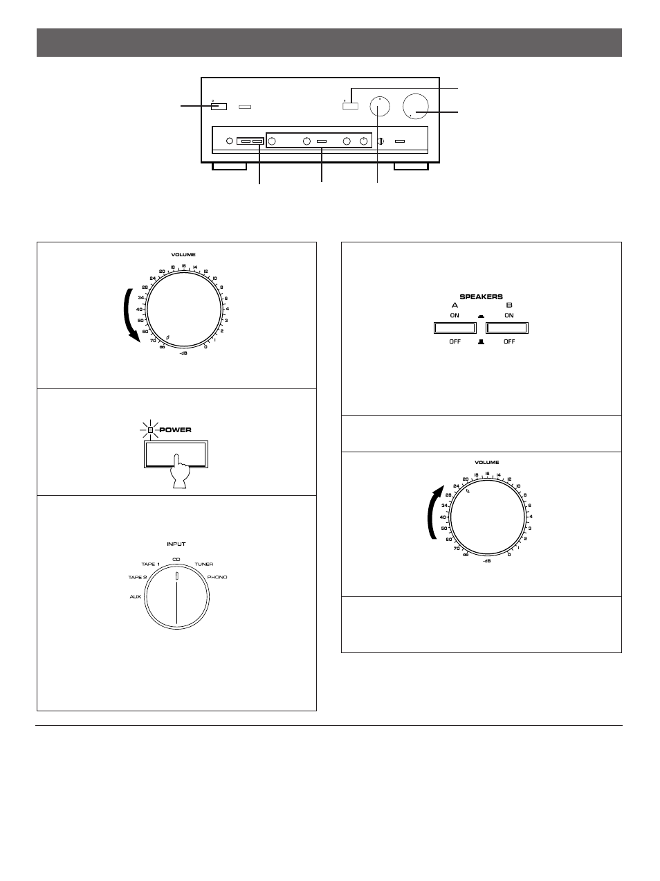 Operations | Yamaha AX-890 User Manual | Page 6 / 14