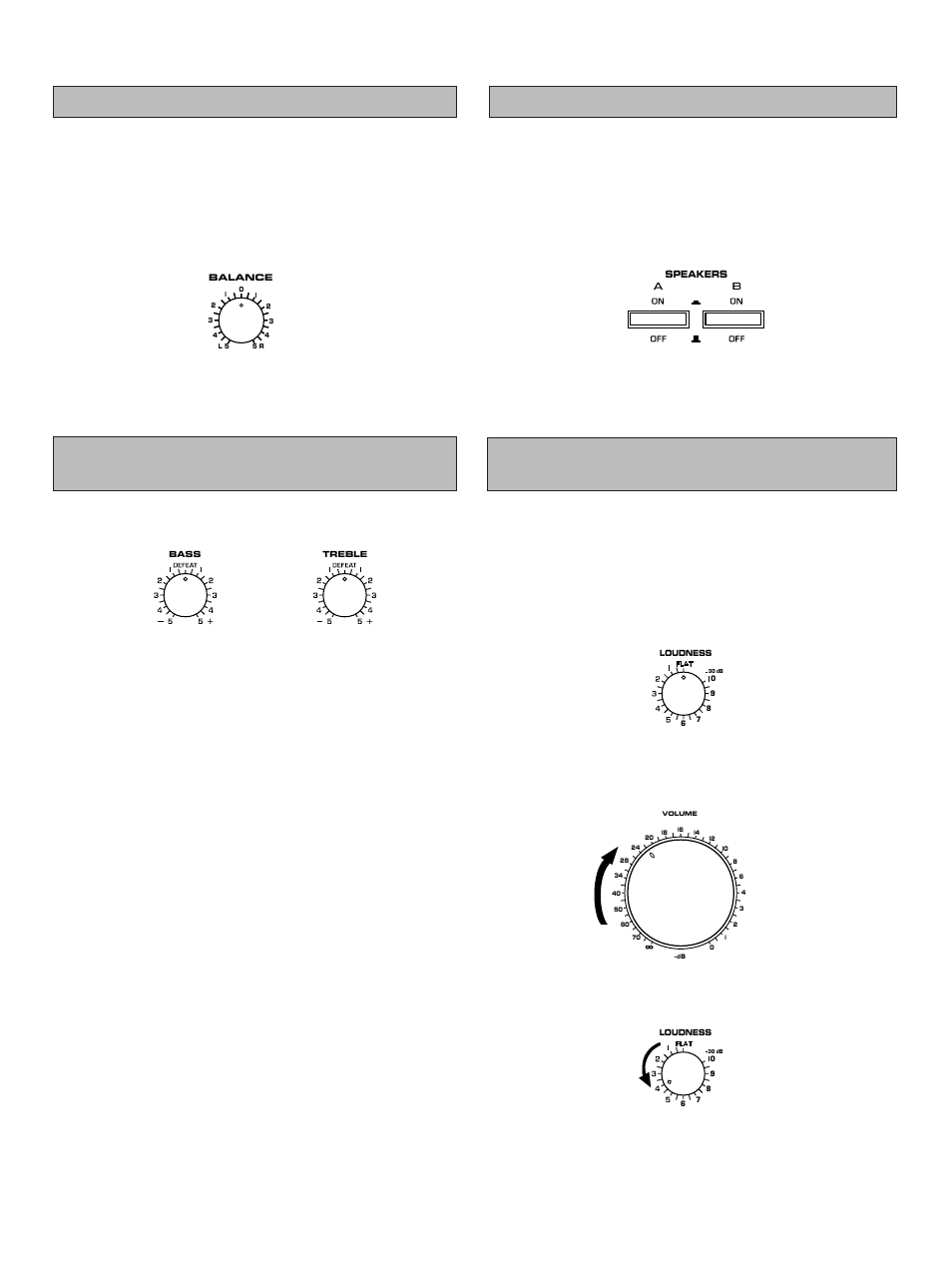 Set to the “flat” position, Turn until the desired volume is gained | Yamaha AX-890 User Manual | Page 8 / 14