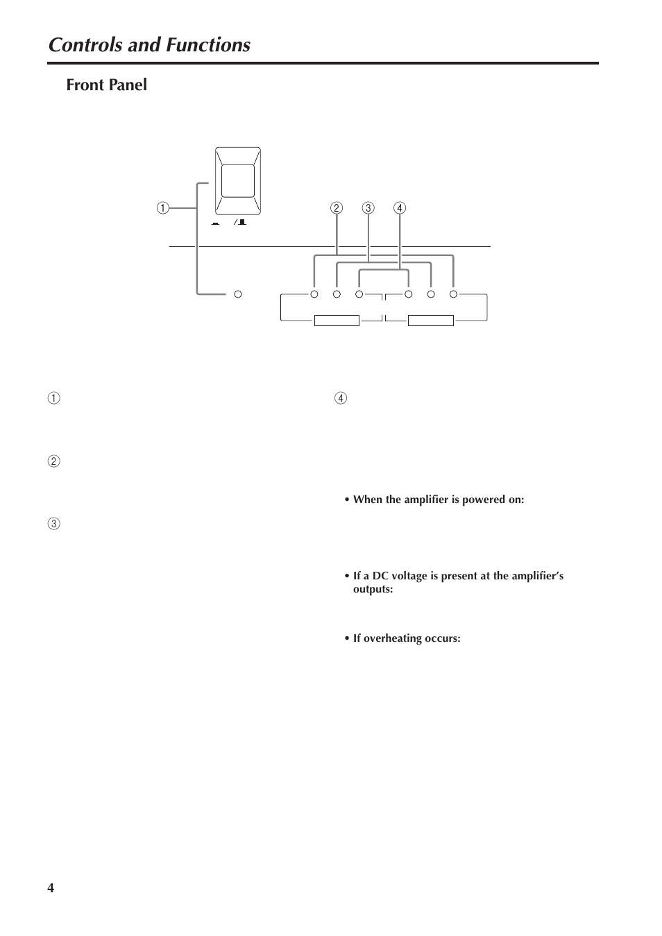 Controls and functions, Front panel | Yamaha XS250 User Manual | Page 4 / 15