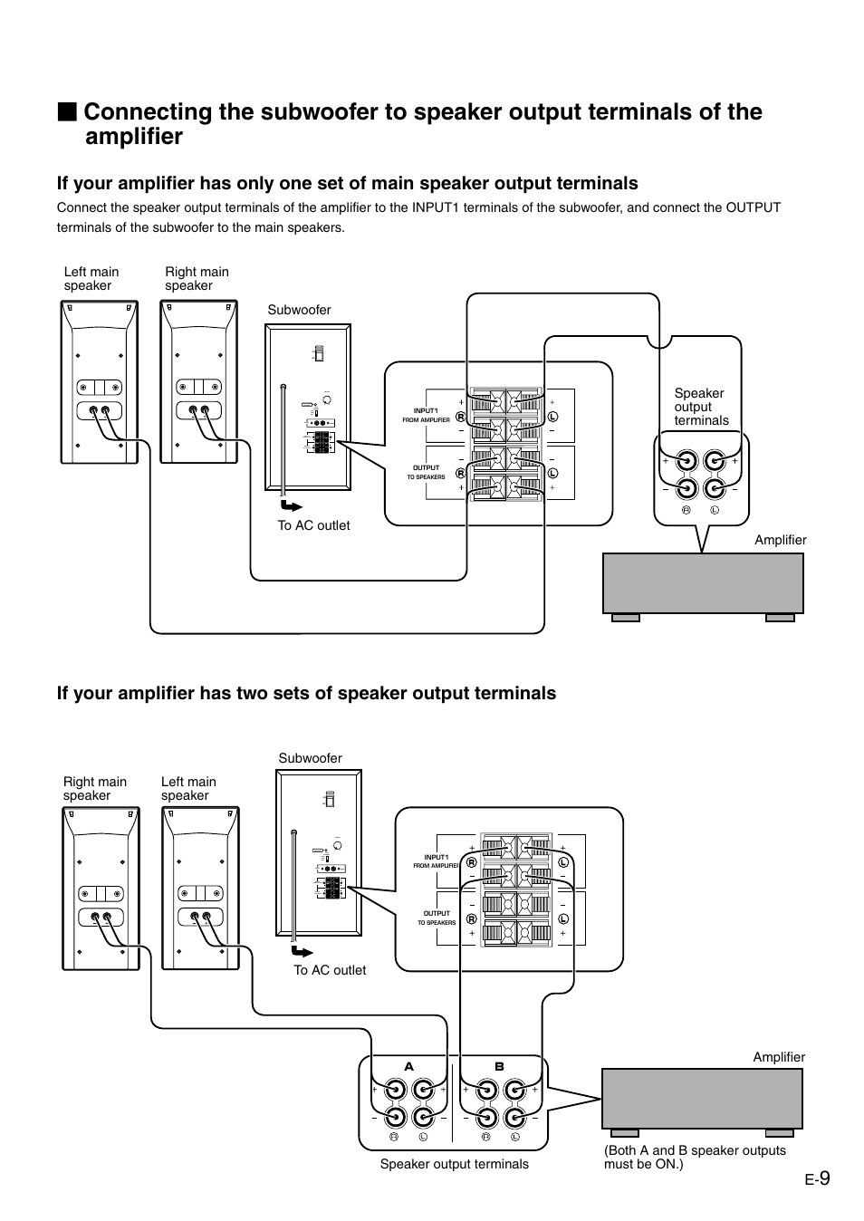 Yamaha NS-P320 User Manual | Page 13 / 19