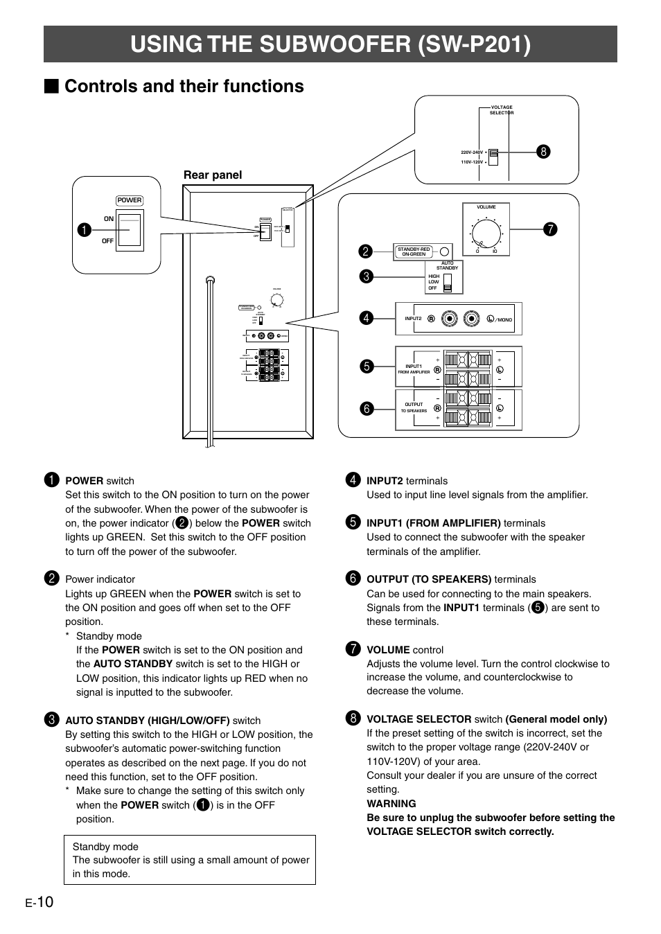 Using the subwoofer (sw-p201), Controls and their functions, Rear panel | Yamaha NS-P320 User Manual | Page 14 / 19