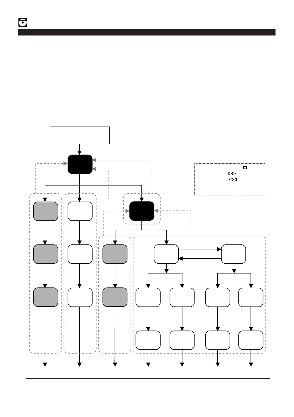 Playback control of video cd (ver. 2.0), A flowchart of playback control (as an example) | Yamaha EM-202VCD User Manual | Page 30 / 51
