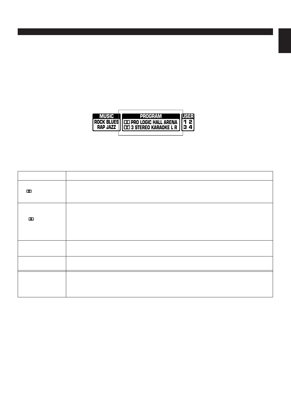 Using sound field processor, E-31 english | Yamaha EM-202VCD User Manual | Page 39 / 51