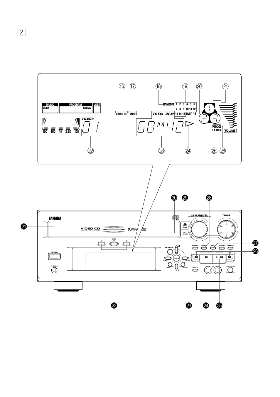 Yamaha EM-202VCD User Manual | Page 4 / 51