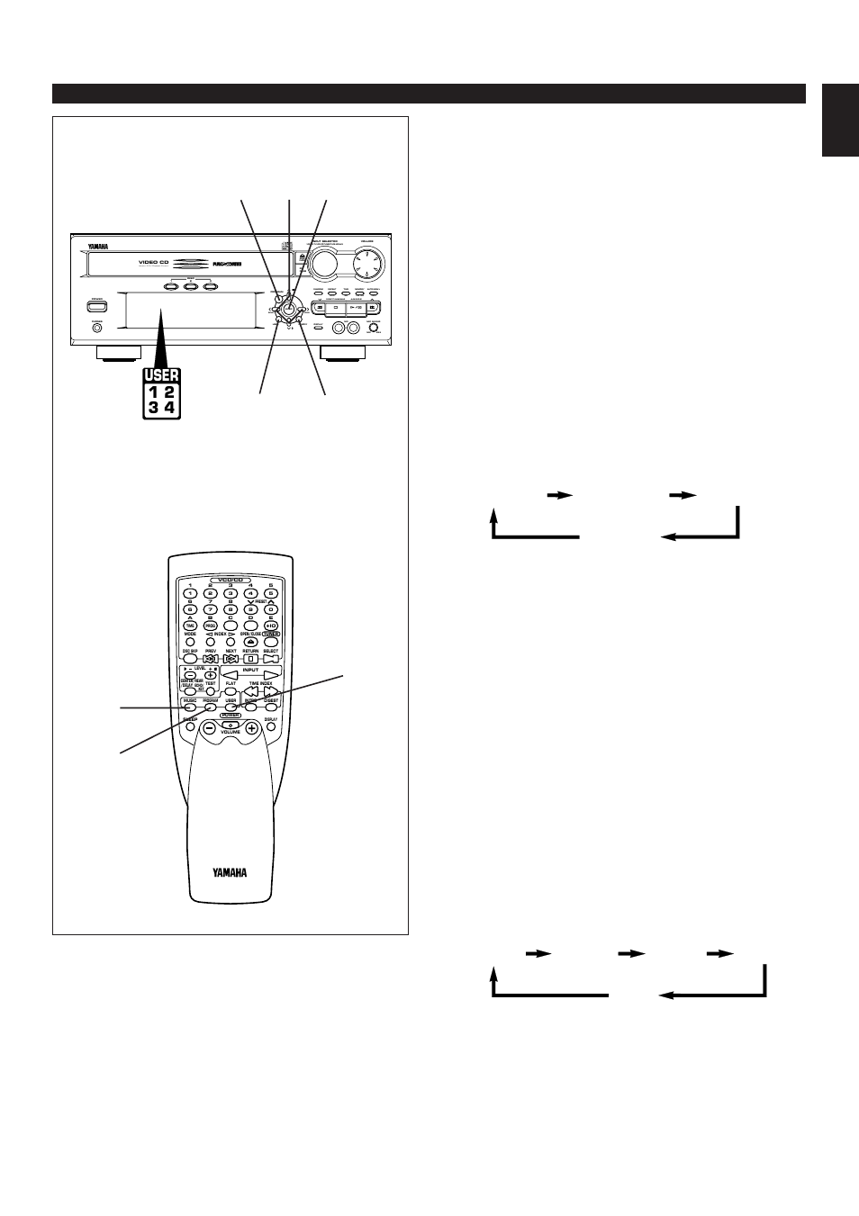 Storing your own programs, E-35 english, User 1 2 3 4 | Echo, Version 2.0 / playback control | Yamaha EM-202VCD User Manual | Page 43 / 51