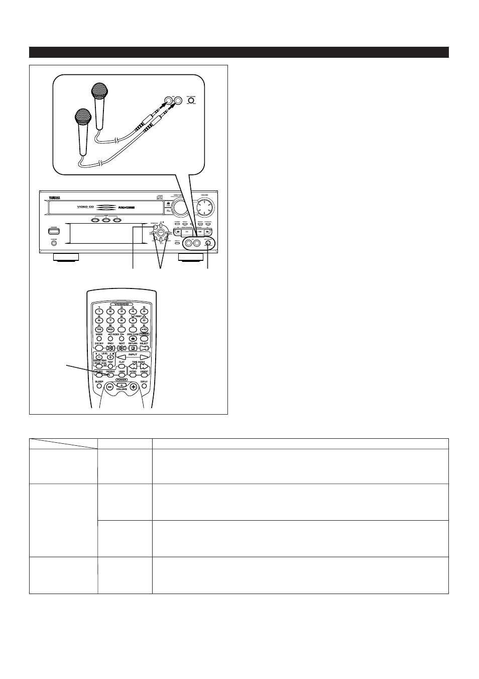 Karaoke operation, Singing karaoke, E-36 | Karaoke modes (program), Echo, Version 2.0 / playback control | Yamaha EM-202VCD User Manual | Page 44 / 51