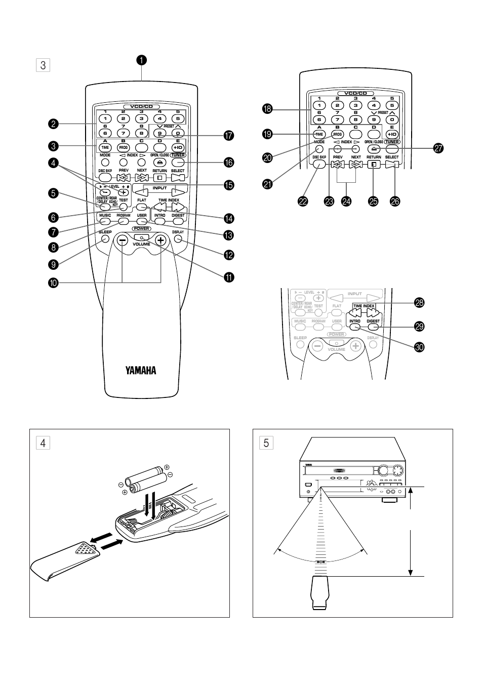 Tr s | Yamaha EM-202VCD User Manual | Page 5 / 51