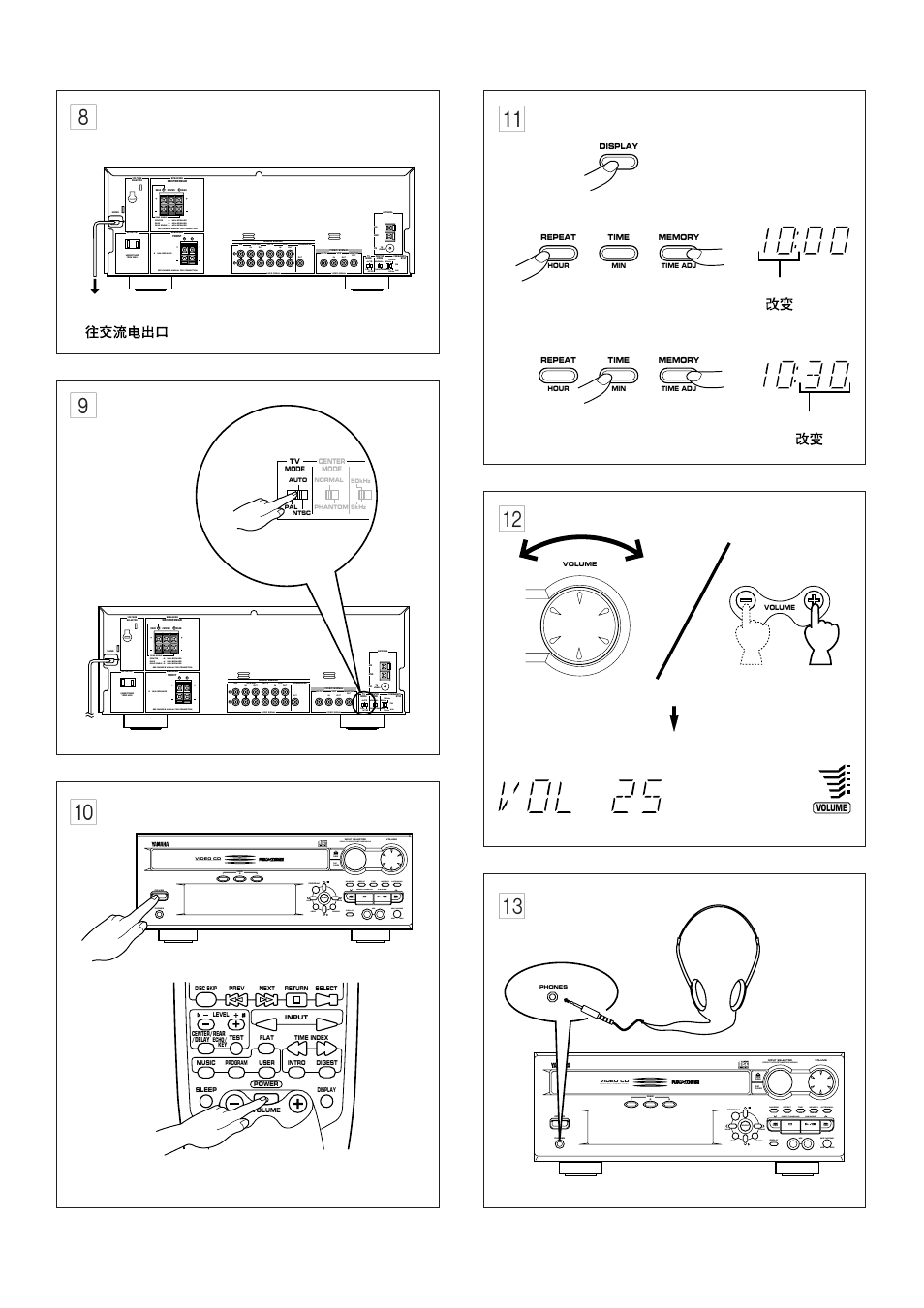 Aux tape•md ld•tv audio signal vcr subwoofer, Vcr/ld-tv/vcd-cd/tuner/tape•md/aux, Version 2.0 / playback control | Changes, Echo | Yamaha EM-202VCD User Manual | Page 8 / 51