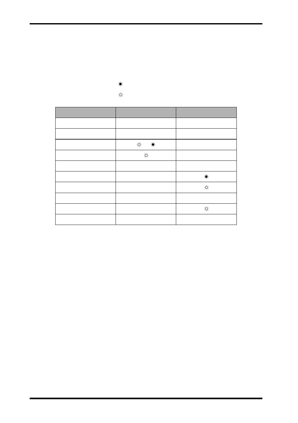 Front panel indicator key | Yamaha CRW4261t-NB User Manual | Page 24 / 25